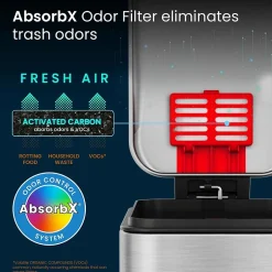 iTouchless SoftStep Slim Stainless Steel Step Trash Can with Hinged Lid, 1.29 Gallon (PS01RSS)