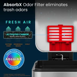 iTouchless SoftStep Stainless Steel Slim Step Trash Can with AbsorbX Odor Control System, Silver, 3 Gal. (PS03RSS)