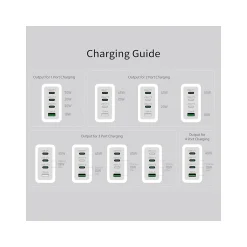 j5create USB-C Wall Charger for Multiple Brands, Pure White (JUP4370V)