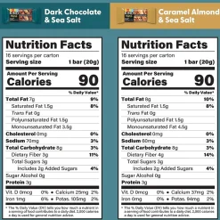 Variety Snack Packs<KIND Minis Variety Pack, 62/Bundle (600-04052)