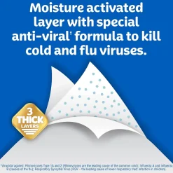 Kleenex Boutique Antiviral Facial Tissue, 3-Ply, 55 Sheets/Box, 27/Carton (49978)