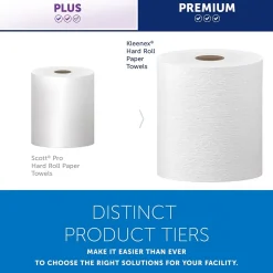 Paper Towels<Kleenex Essential Plus+ Recycled Hardwound Paper Towels, 1-ply, 600 ft./Roll, 6 Rolls/Carton (50606)
