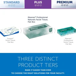 Kleenex Professional Naturals Standard Facial Tissue, 2-Ply, White, 125 Sheets/Box, 48 Boxes/Case (21601)