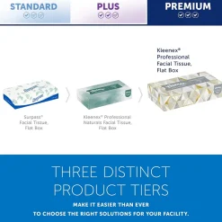 Kleenex Professional Standard Facial Tissue, 2-Ply, White, 125 Sheets/Box, 48 Boxes/Carton (21606)