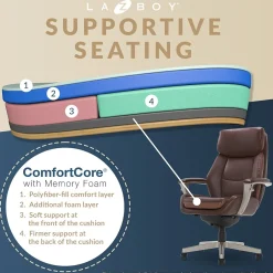 New Alton Ergonomic Bonded Leather Swivel Executive Chair, (51544-BRN) Ergonomic Chairs