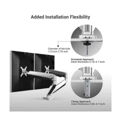 Loctek D7D Dual Monitor Arm Gas Spring* Ergonomic Monitor & Laptop Stands