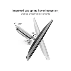 Loctek D7D Dual Monitor Arm Gas Spring* Ergonomic Monitor & Laptop Stands