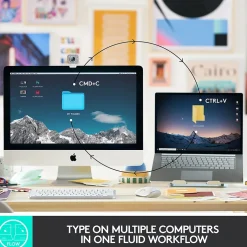 Logitech MX Keys Mini Wireless Ergonomic Keyboard, Black (920-010475)* Ergonomic Keyboards