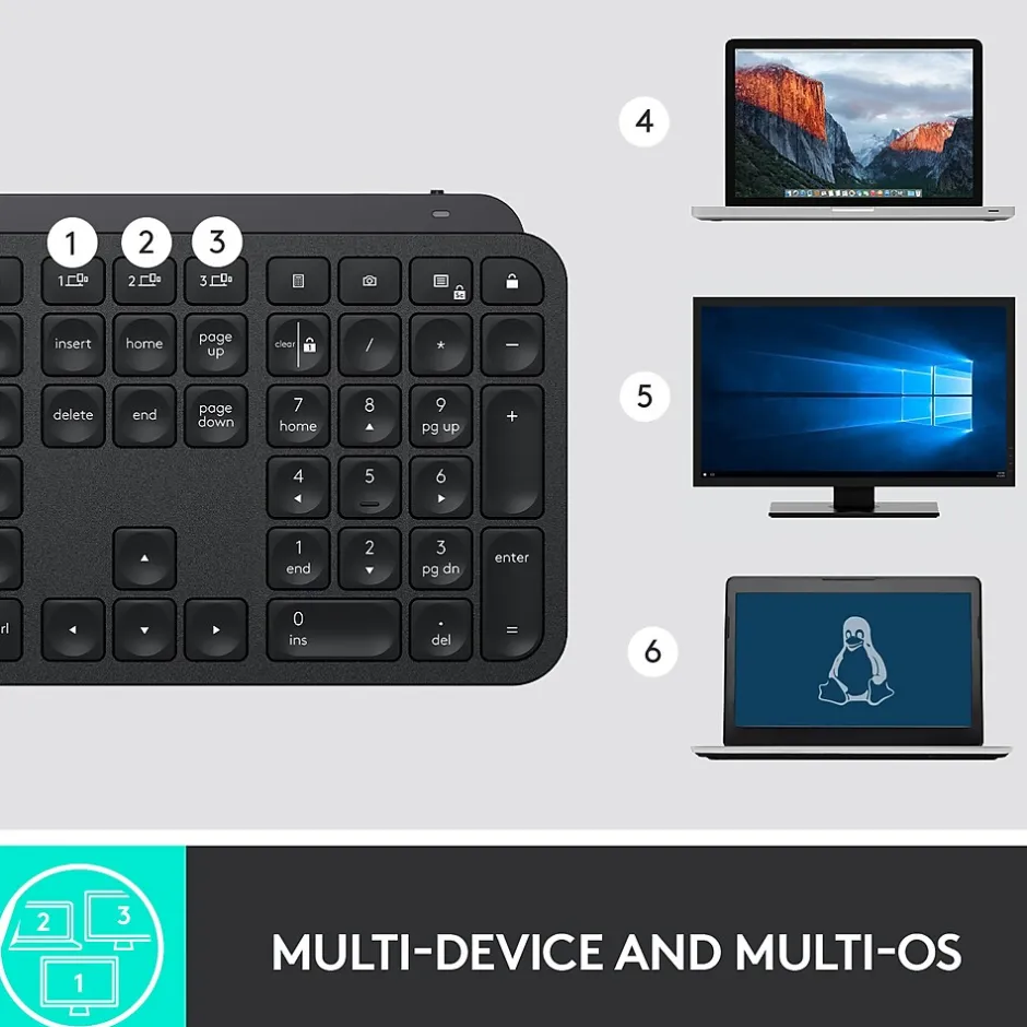 Logitech MX Keys Wireless Keyboard, Black (920-009295)* Keyboards