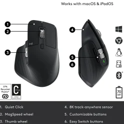 Logitech MX Master 3S Wireless Ergonomic Optical Bluetooth & USB Mouse, Black (910-006556)* Ergonomic Mice