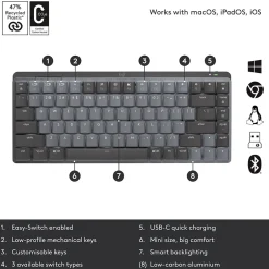 Logitech MX Mechanical Mini Illuminated Wireless Ergonomic Keyboard, Black/Gray (920-010552)* Ergonomic Keyboards