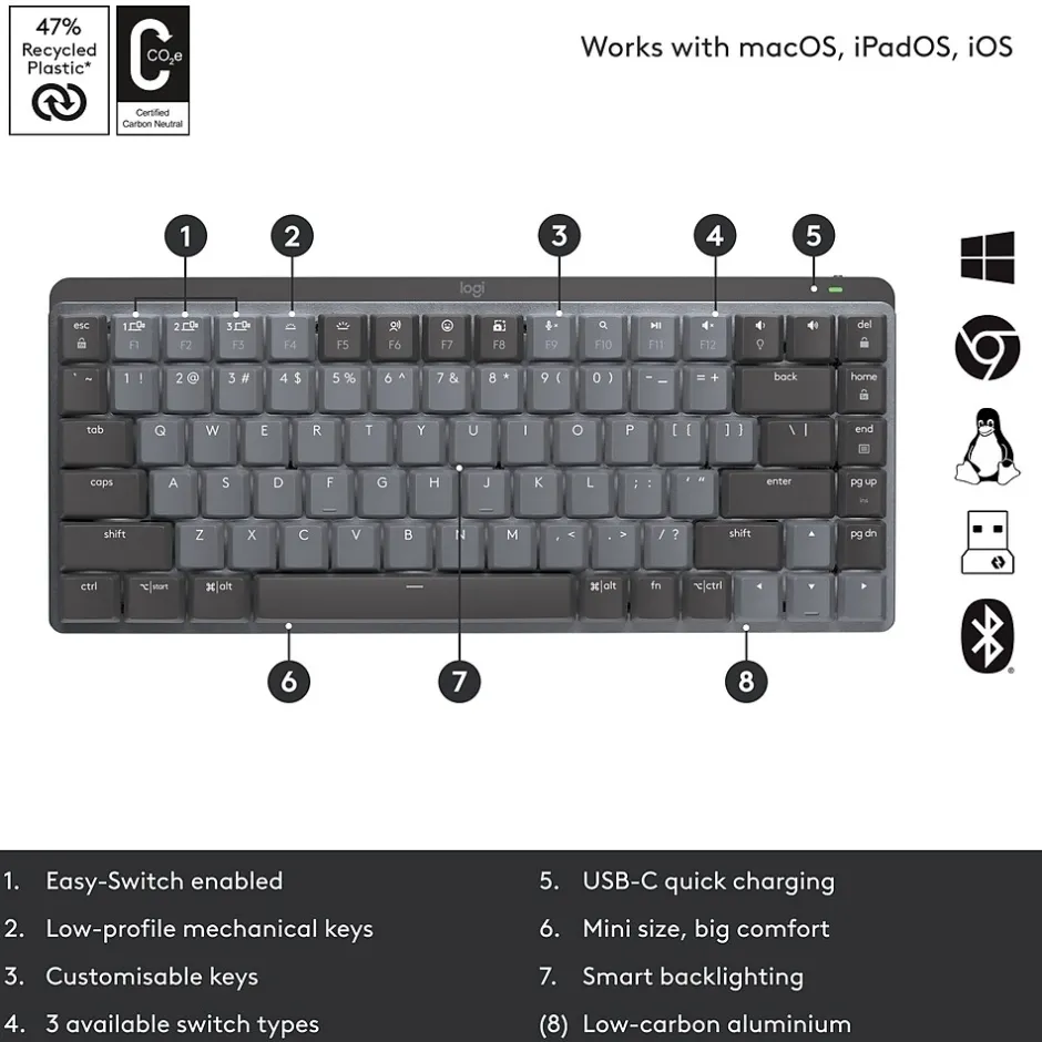 Logitech MX Mechanical Mini Illuminated Wireless Ergonomic Keyboard, Gray/Black (920-010550)* Ergonomic Keyboards
