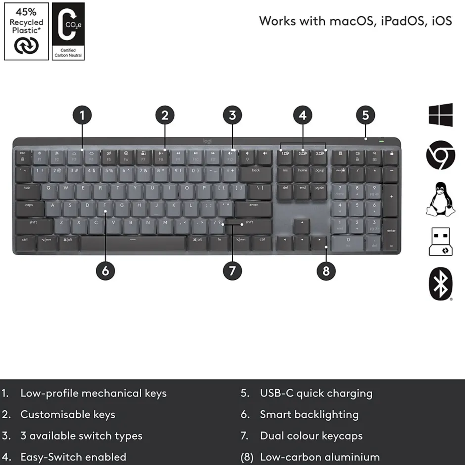 Logitech MX Mechanical Tactile Quiet Wireless Ergonomic Keyboard, Graphite (920-010547)* Ergonomic Keyboards