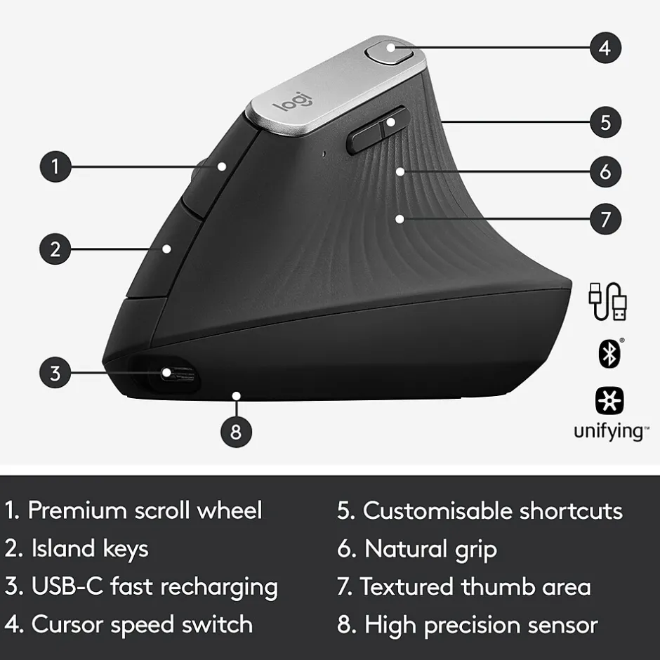 Logitech MX Vertical Wireless Ergonomic Vertical Ambidextrous Optical 2.4 GHz Mouse, Graphite (910-005447)* Ergonomic Mice