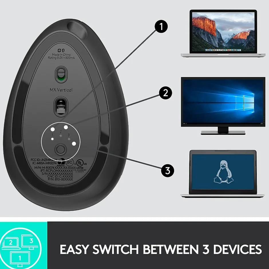 Logitech MX Vertical Wireless Ergonomic Vertical Ambidextrous Optical 2.4 GHz Mouse, Graphite (910-005447)* Ergonomic Mice