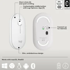 Logitech Pebble 2 Wireless Mouse Keyboard Combo, (920-012201)* Ergonomic Keyboard & Mouse Sets