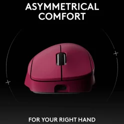 Logitech PRO X SUPERLIGHT 2 DEX Wireless Ergonomic Asymmetrical Optical USB Gaming Mouse, Pink (910-007371)* Ergonomic Mice