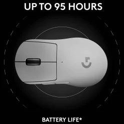Logitech PRO X SUPERLIGHT 2 DEX Wireless Ergonomic Asymmetrical Optical USB Gaming Mouse, White (910-007363)* Ergonomic Mice