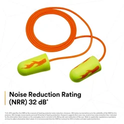 Ear Protection<3M E-A-Rsoft Yellow Neon Blasts Earplugs, Corded, Poly Bag, Regular Size, 200 Pairs/Pack(311-1252)