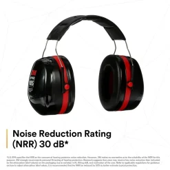 Ear Protection<3M PELTOR Optime 105 Over-the-Head Earmuffs (H10A)