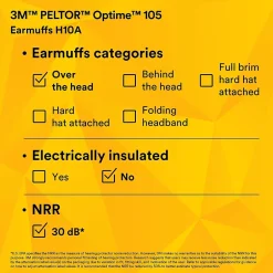 Ear Protection<3M PELTOR Optime 105 Over-the-Head Earmuffs (H10A)