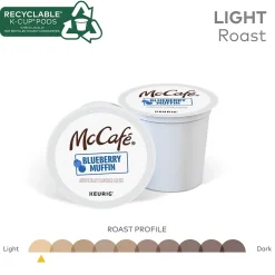 Keurig K-Cups<McCafe Blueberry Muffin Coffee Keurig K-Cup Pod, Light Roast, 24/Box (5000365844)