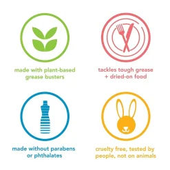 Method Liquid Dish Soap, Lime & Sea Salt, 18 oz. (10184)