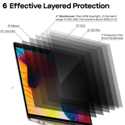 Mobile Pixels Inc. Mobile Pixels Privacy Filter for 14.1