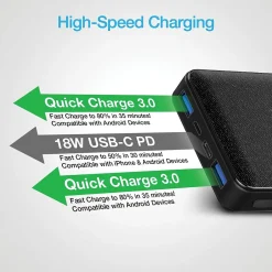 Lightning Cables<Naztech 20,000 mAh 18 Watt PD+QC Fast Charge High-Capacity Fabric Power Bank, Black (15143)