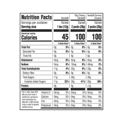 Gummy & Chewy Candy<Nerds Variety Mix Gummy Candy, 41.76 oz. (08189)