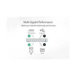 Netgear Plus 8-Port Gigabit Ethernet Managed Switch, Gray (MS108EUP-100NAS)* Ethernet Switches & Splitters