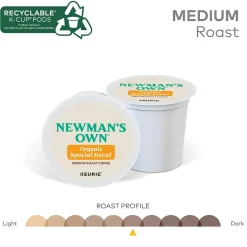 Keurig K-Cups<Newman's Own Organic Special Decaf Coffee Keurig K-Cup Pod, Medium Roast, 96/Carton (4051CT)