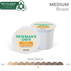Keurig K-Cups<Newman's Own Organics Special Decaf Coffee, Medium Roast, 0.31 oz. Keurig® K-Cup® Pods, 24/Box (4051)