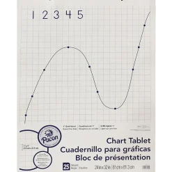 Easel Pad, 24" x 32", Grid Lined, 25 Sheets/Pad, 2 Pads/Bundle (PAC74700-2) Easel Paper Pads