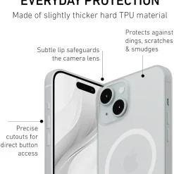 Cell Phone Cases<PEEL Magnetic Thin Series MagSafe Phone Case for iPhone 15 Case, Clear (I15 6.1 MAGSAFE CLEA)