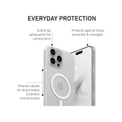 Cell Phone Cases<PEEL Magnetic Thin Series MagSafe Phone Case for iPhone 16 Pro Max Case, Clear (I16_PMX_MAG_CLR)