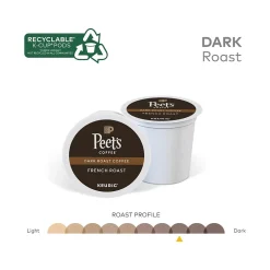 Keurig K-Cups<Peet's Coffee , Keurig K-Cup Pod, French Roast, 22/Box, 4 Boxes/Carton (6545XXCT)