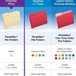 Pendaflex File Folder, 1-Tab, Legal Size, Manila, 100/Box (753 1/3-1) Outlet