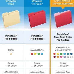 Pendaflex File Folder, 1-Tab, Legal Size, Orange, 100/Box (R153 1/3 ORA) Sale