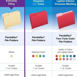 Pendaflex File Folder, 1-Tab, Letter Size, Manila, 100/Box (R752 1/3-2) New