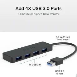 Usb Hubs<Plugable 4 Port USB Hub 3.0, USB Splitter for Laptop (USB3-HUB4A)