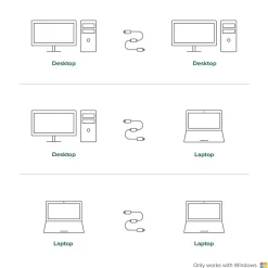Ethernet Cables<Plugable 6' USB 3.0 Windows Transfer Cable, Black (USB3-TRAN)