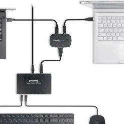 Usb Hubs<Plugable USB 2.0 Switch for USB Device Port Sharing Between Two Computers (USB2-SWITCH2)