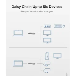 Usb Hubs<Plugable USB4 Hub, Silver (USB4-HUB3A)