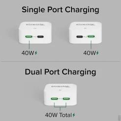 Plugable 40W Dual USB-C Wall Charger, White (PS-40C2W)