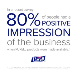 Purell Advanced Refreshing 70% Alcohol Gel Hand Sanitizer, 2 Fl.Oz. (3653-24-CMR-S)