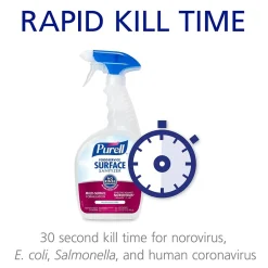 Purell Foodservice Surface Sanitizer Spray, Fragrance Free, 32 fl oz, 6/Carton (3341-06)