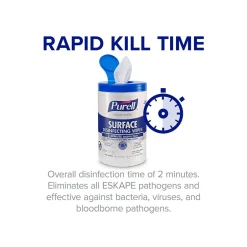 Purell Healthcare Disinfecting Wipes, 110 Wipes/Container, 6/Carton (9340-06)