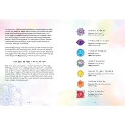 Quarto The Zenned Out Soul Discovery Wellness & Spirituality Guided Journal, Hardcover, 6.27