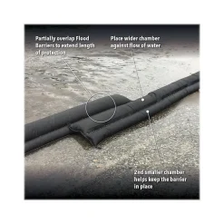 Sorbents & Spill Control<Absorbent Specialty Products Quick Dam Duffel Bag, 120", Up to 8.5 Gal. 7/Box (QDDUFF10-7)